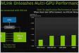 Windows Free VPS 6 Core cpu 56 GB Ram nvidia Tesla K 80 GPU RDP